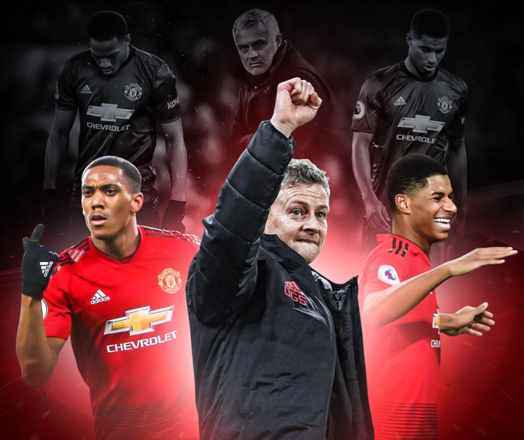 训上的投入 训上的投入